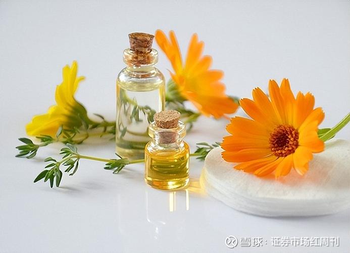 万香科技精准把握市场需求,市场地位和行业影响力不断提升 香精香料
